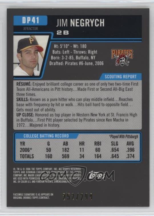 LimitedCards's tweet photo. 🏴☠️MARCH MADNESS - 5% OFF SALE🏴☠️
⚾️ My daughter's most recent sale on @CheckOutMyCards:
2006 Bowman Draft Picks & Prospects Chrome Draft Picks X-Fractor #DP41 Jim Negrych #/299
Pittsburgh Pirates MLB
🫰 WAS $1.00 - SOLD FOR $0.95 🫰
Much more available on COMC here:
https://t.co/gUGDeVJZI2
and on eBay:
https://t.co/o1D4UFDawn
#COMCLast5 #COMCMailday