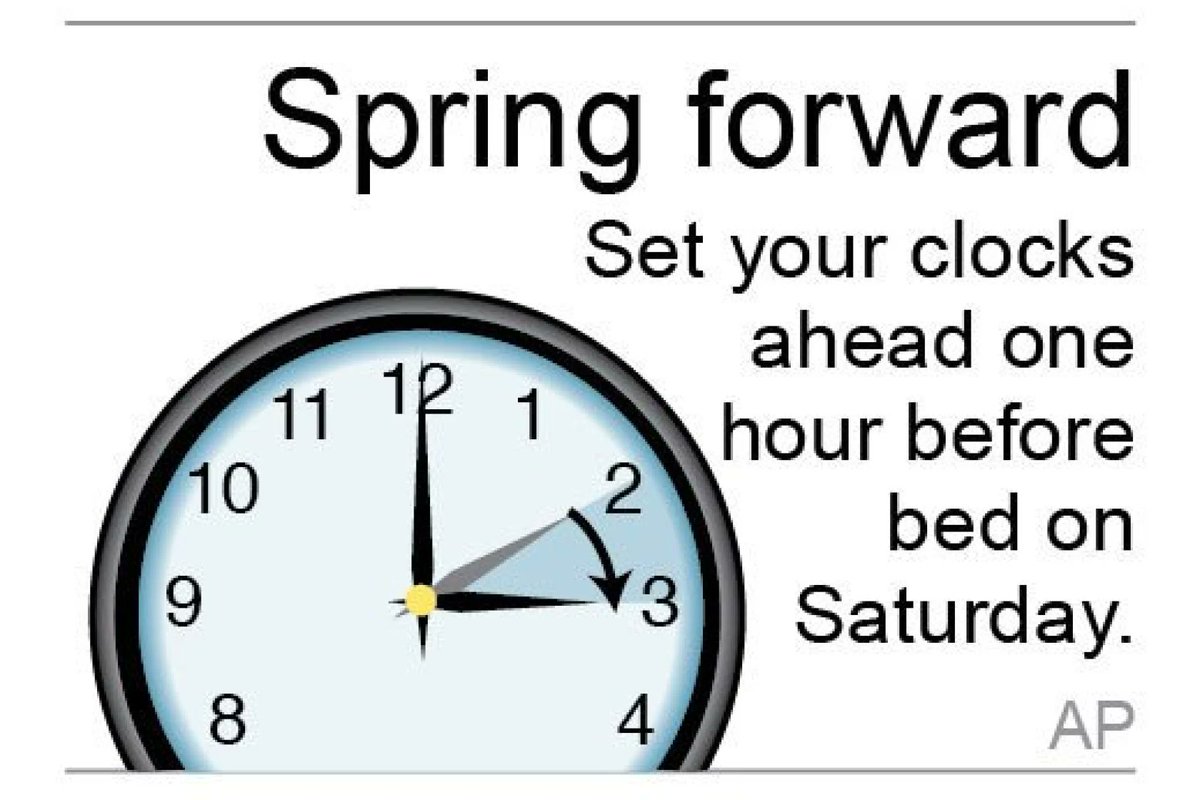 F3 Hard Drive tweet media