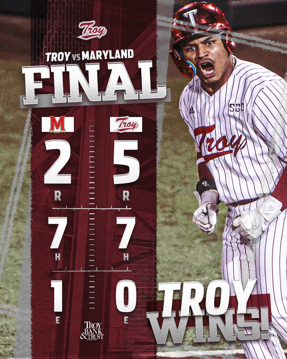 Troy Baseball ⚔️ tweet media