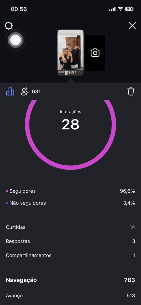 Q povo fofoqueiro bixo