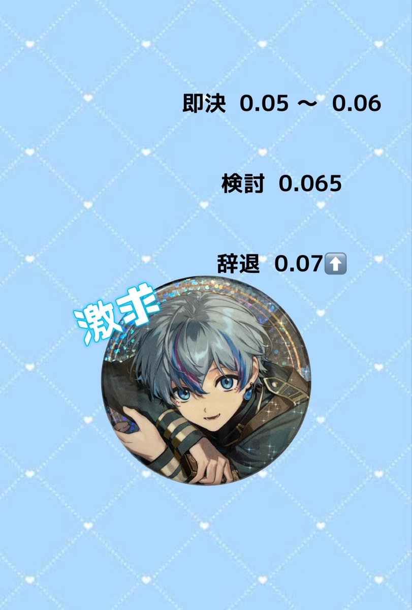 ︎❤︎@固ツイ観覧必須 tweet media