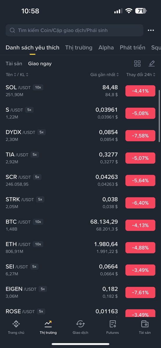 CryptoFigure tweet media