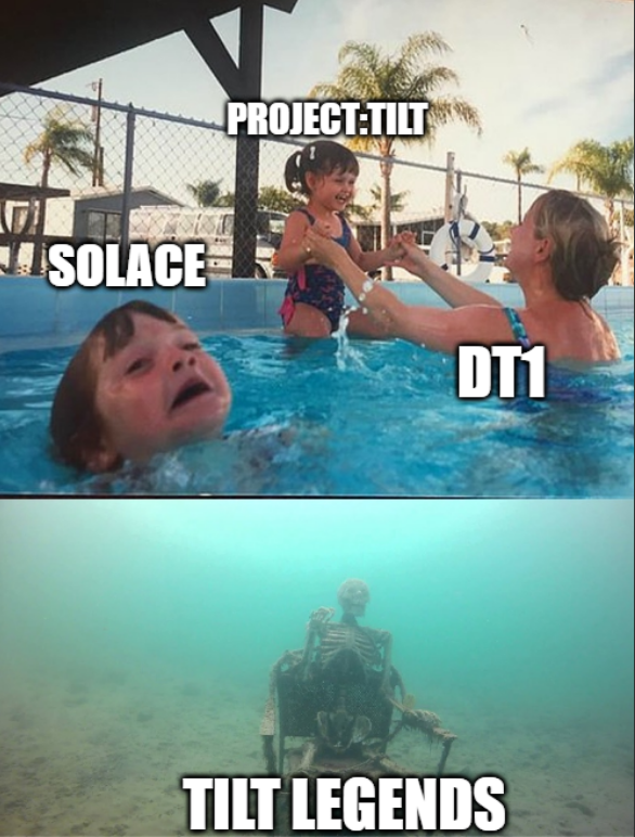 Basic summary of this split so far......