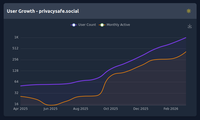 Sean O'Brien tweet media