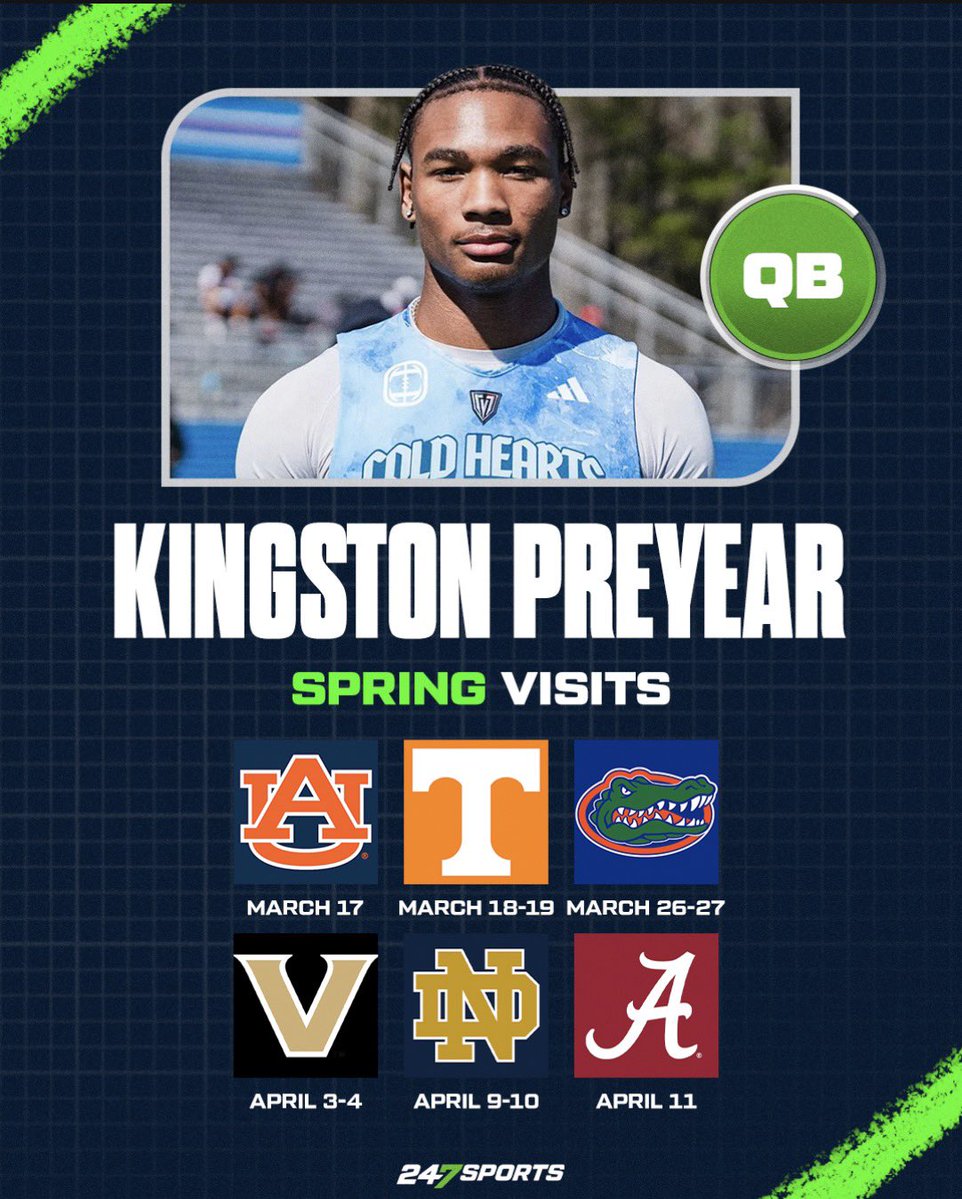 Tyler Harden tweet media