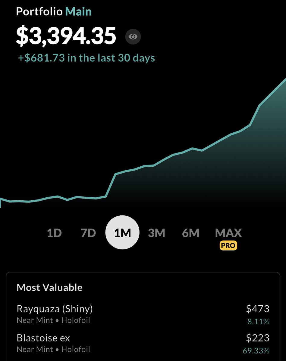 Coindropper (comeback arc) tweet media