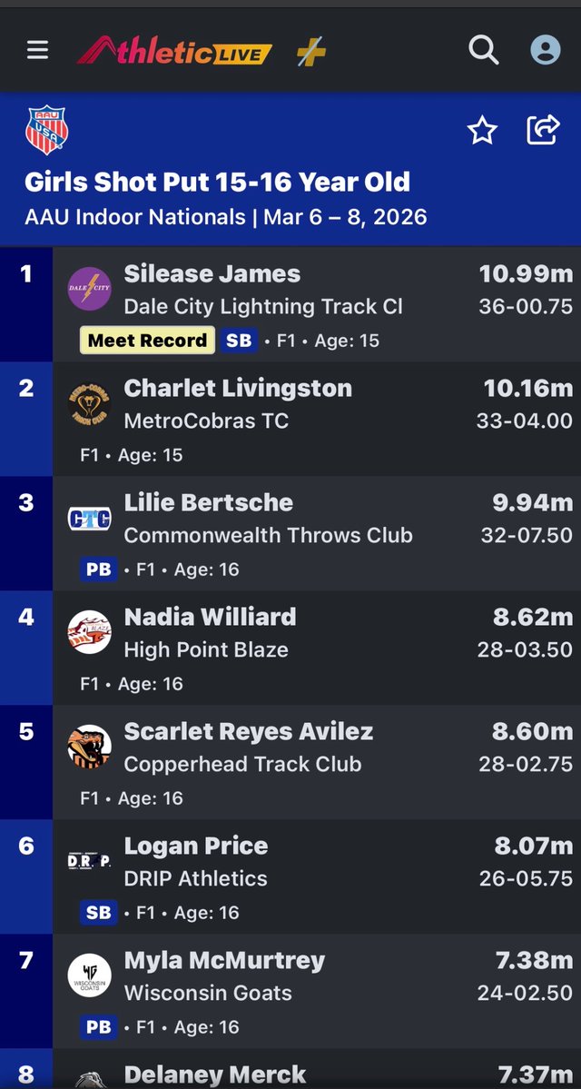 SileaseThrows tweet media