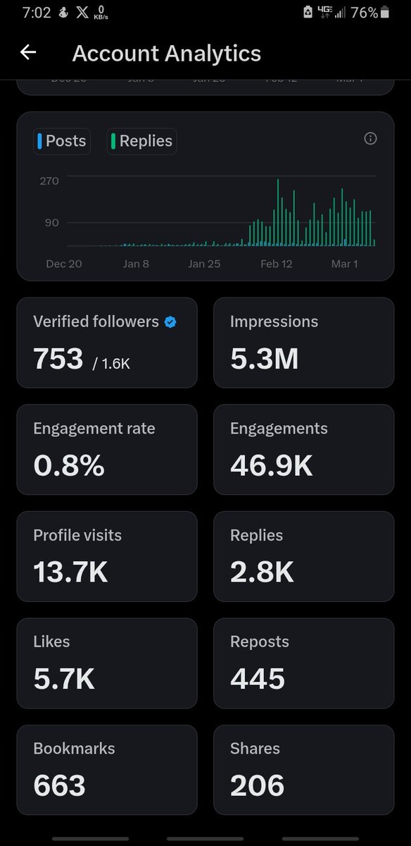 فتًُـى مِـأربّـ tweet media