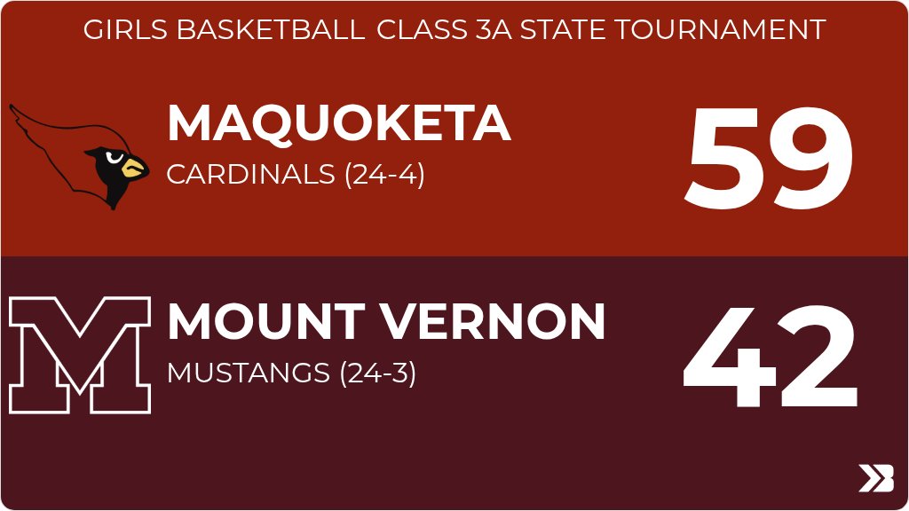 M.V. Activities tweet media