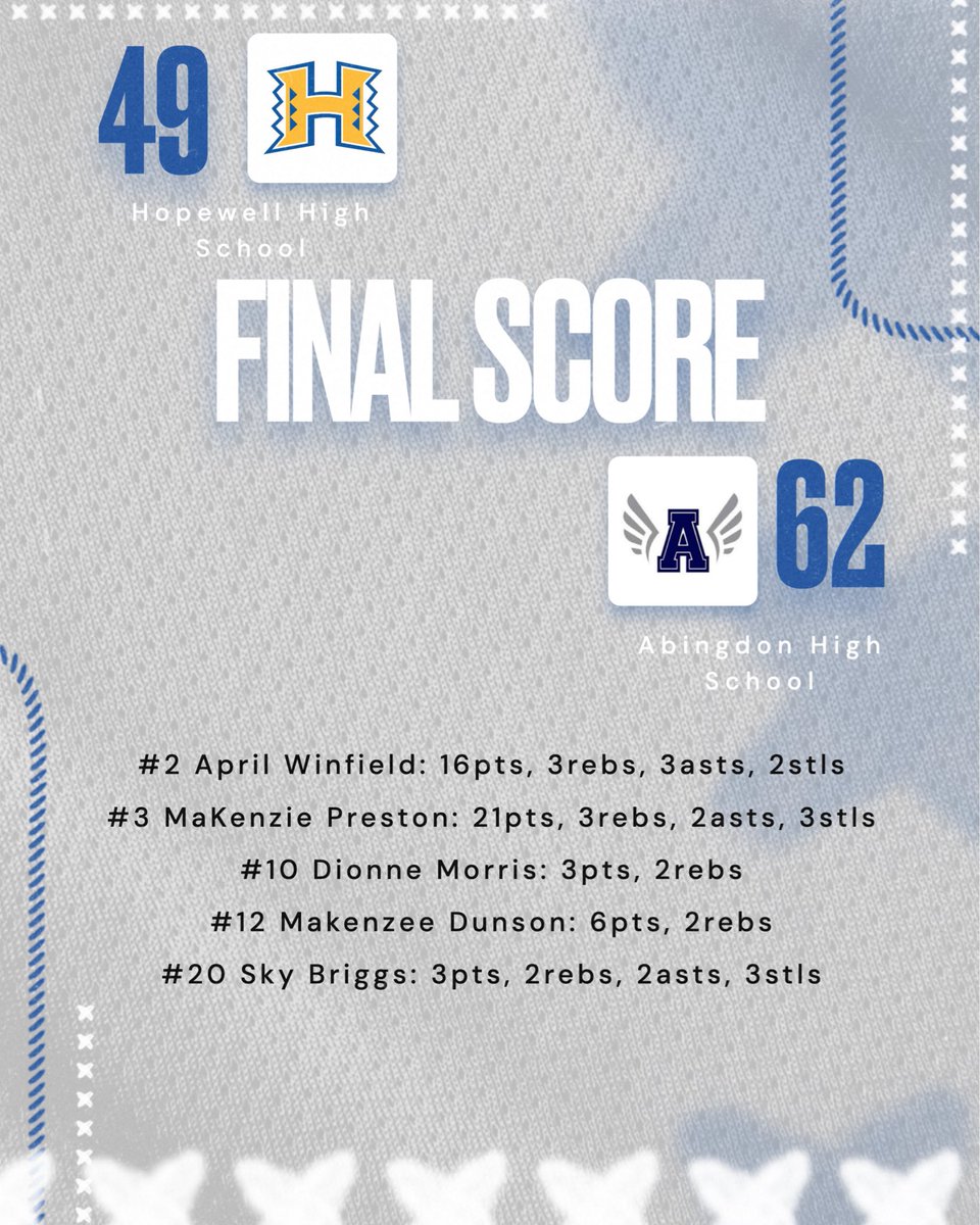 HopewellGirlsBBAll tweet media