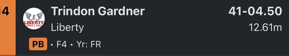 LibertyLionsT&F tweet media