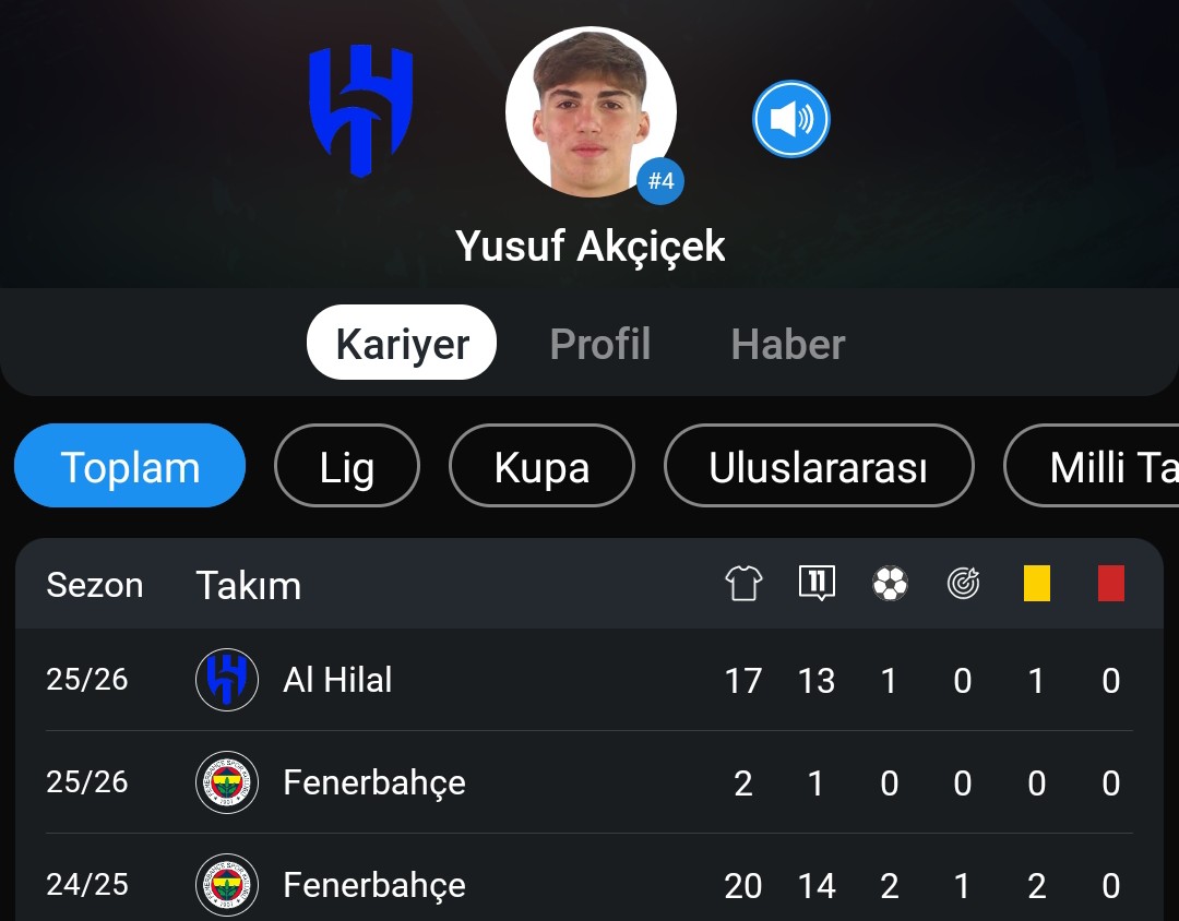 algisaray.news tweet media