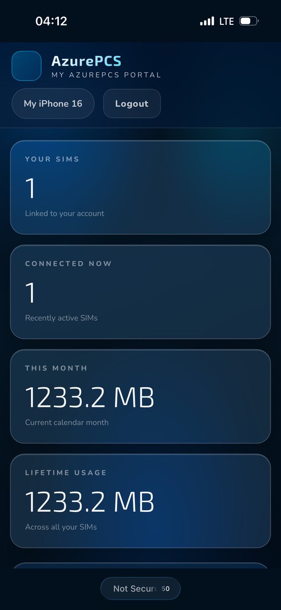 AzurePCS tweet media