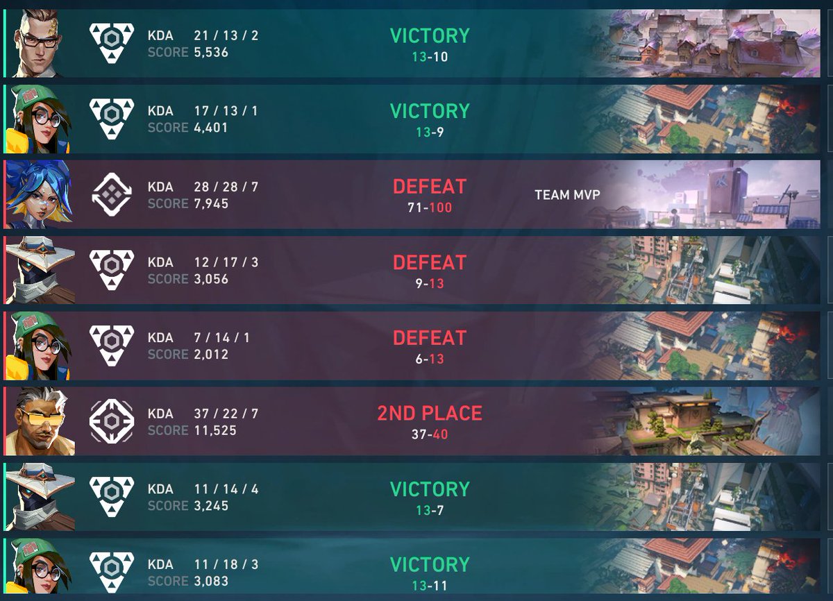 Umbra 🪐 tweet media