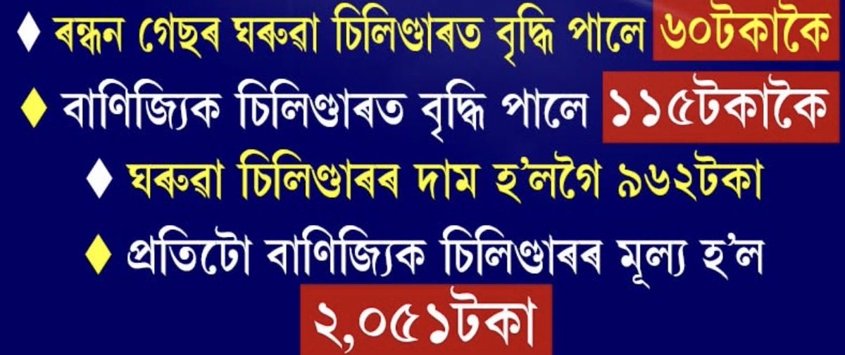 borthakur_mira's tweet photo. বিজেপিৰ নিৰ্বাচনী খৰচ ওলিয়াইছে ৰাইজৰ মুৰৰ ওপৰত মাধমাৰ দি ! 
নিৰ্বাচনৰ পাছত চিলিণ্ডাৰৰ দাম আৰু ৫০% বৃদ্ধি হব । আজি আকৌ ললে ঋণ ৯০০ কোটি কেৱল আচনি দিবলৈ । https://t.co/BLWHZCMxci