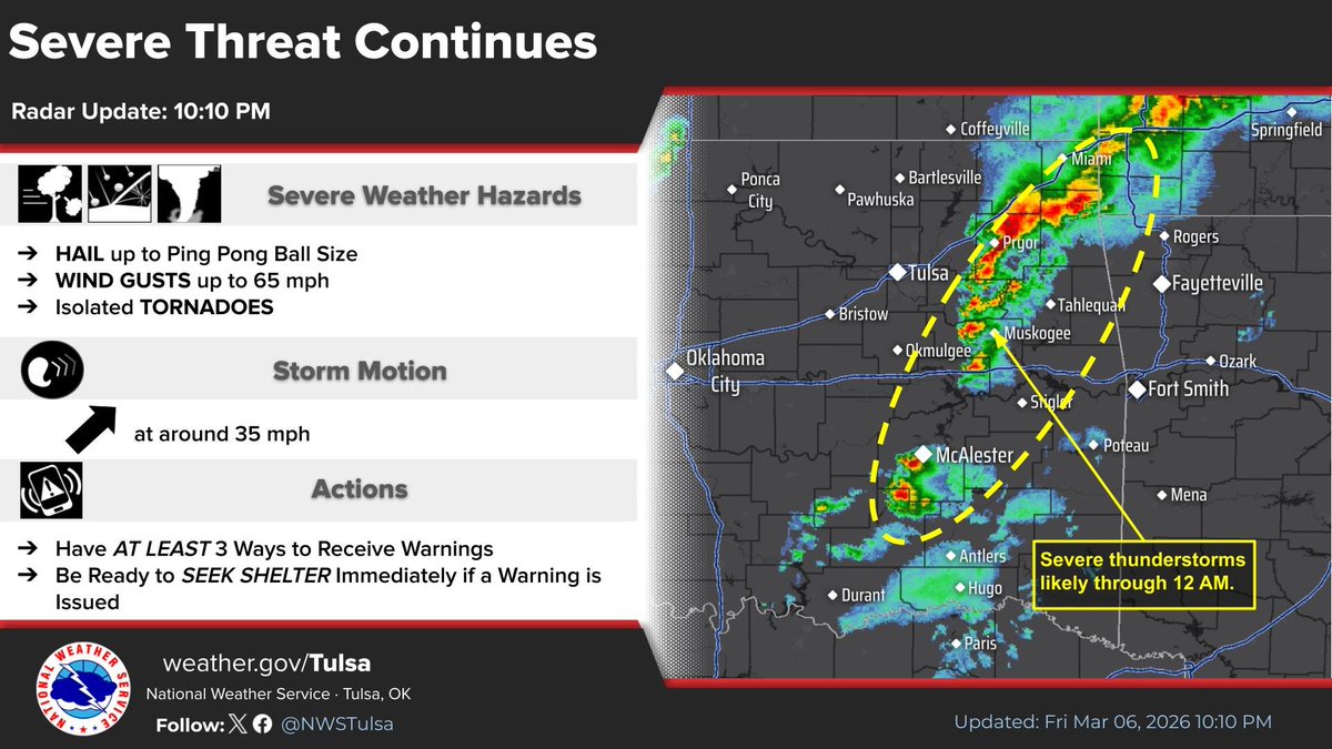 NWS Tulsa tweet media