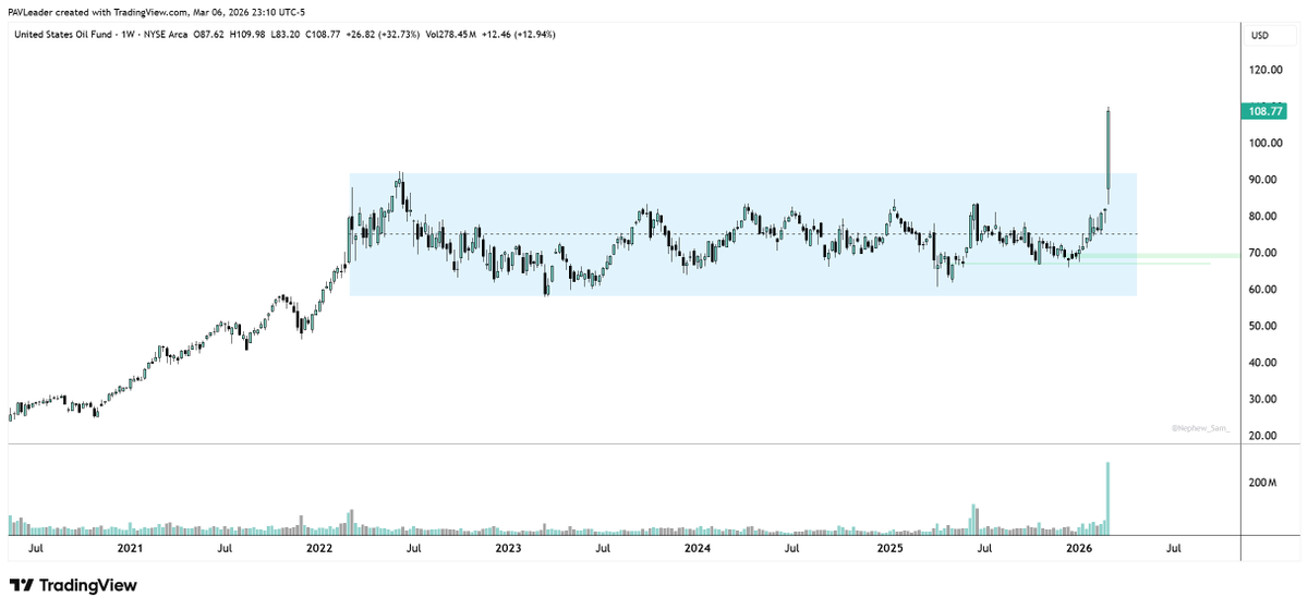 Price Action Trader tweet media