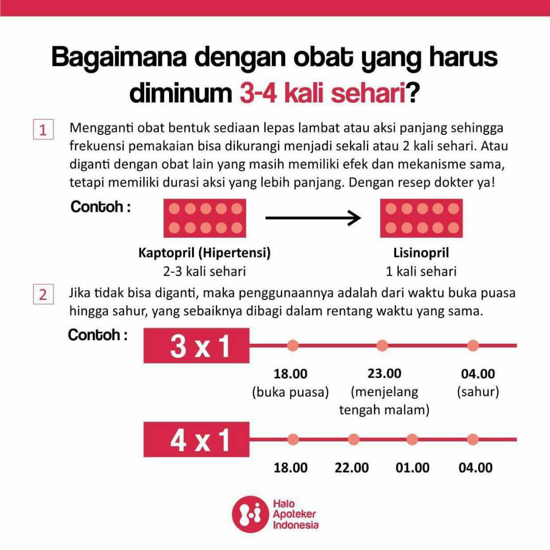 afrkml's tweet photo. “Gmn cara minum obat 3x1 klo puasa?“

Klo emg lg sakit, sebaiknya fokus pengobatan aja dulu & boleh ngga puasa klo memungkinkan.
Tp klo emg mampu utk lanjut puasa, ini ada infografis dari apoteker yg ngejelasin penyesuaian minum obatnya.

Semoga lekas sembuh & lancar puasanya kakkk 🥰