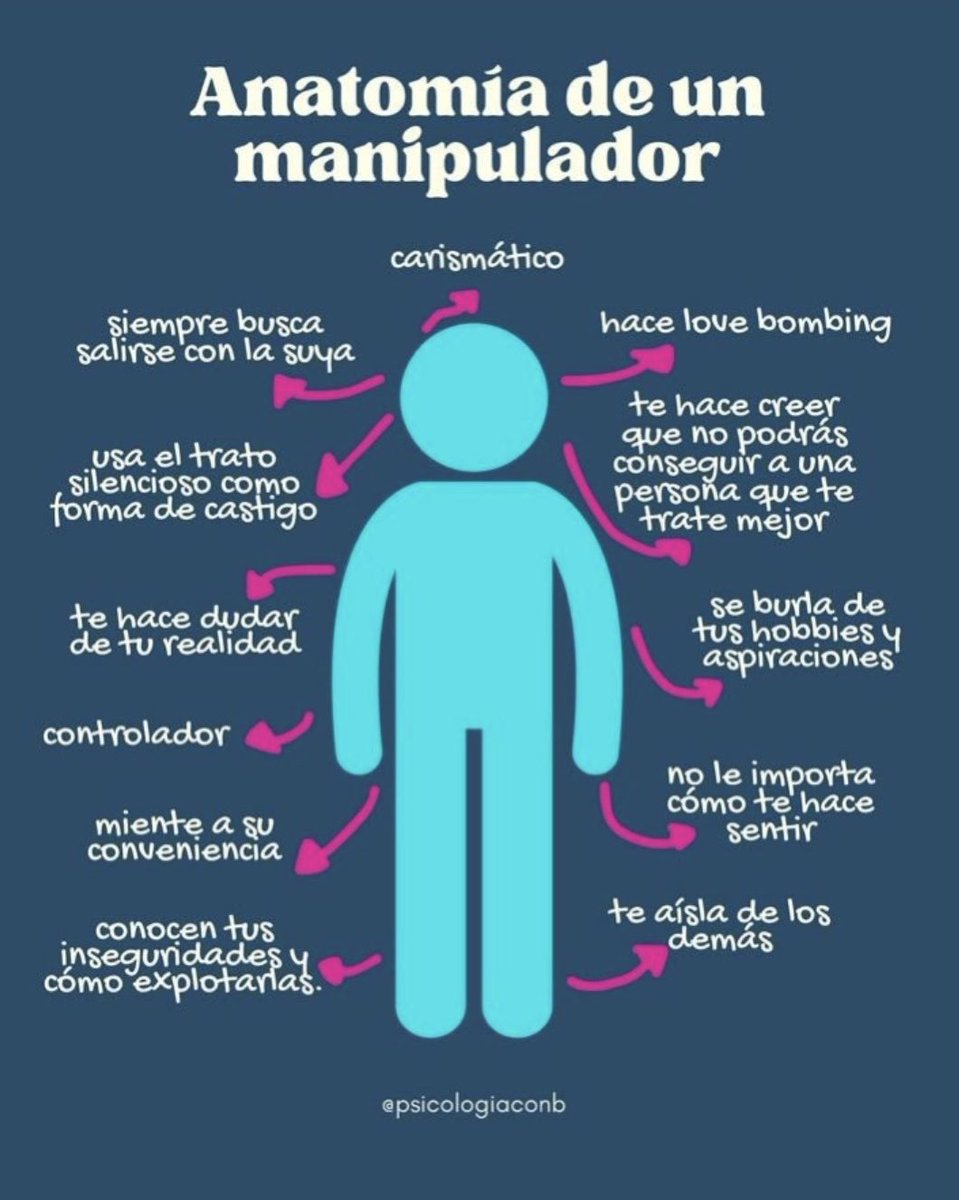 Amorizate's tweet photo. ��� Anatomía de un Manipulador 🛑 https://t.co/xxsp8DrOBq