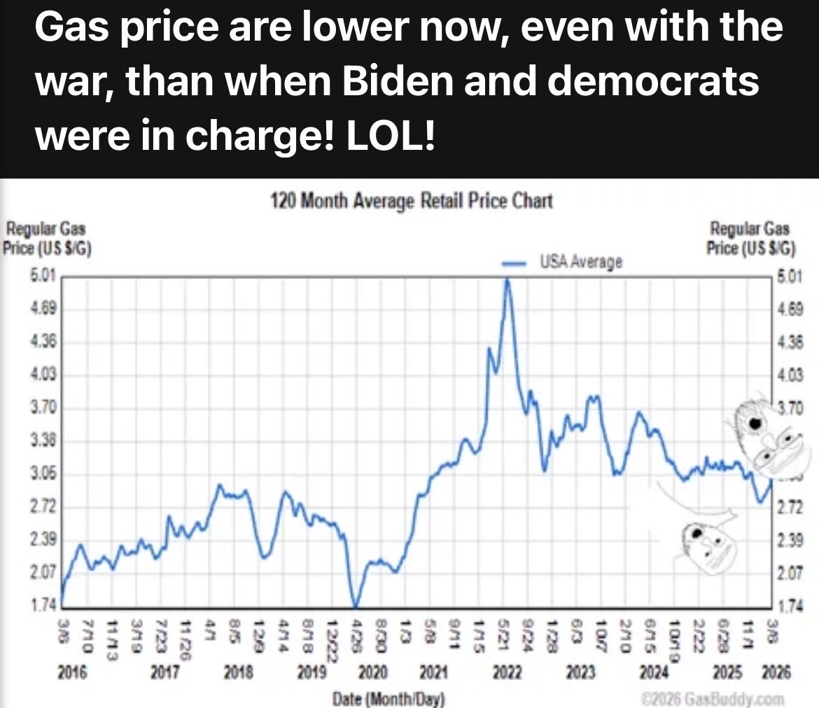 Philly Dave tweet media