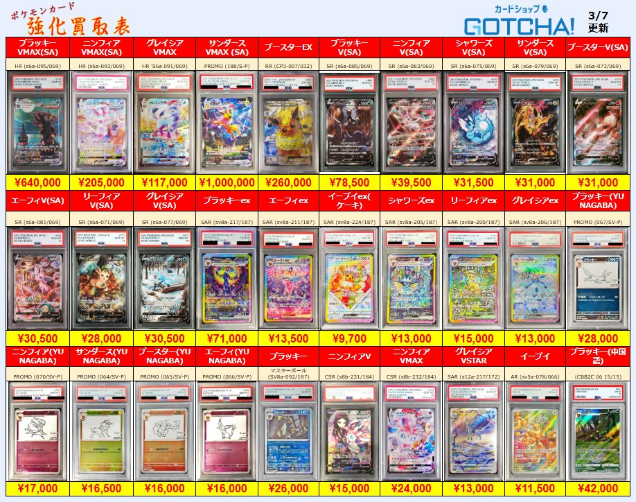 3/7更新 ⚡🔥【PSA強化買取表③】🔥⚡ 💥【PSA10】ブラッキーVMAX SA