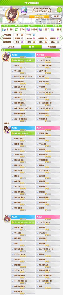 Sijimionigiri's tweet photo. 3月チャンミ準ドリロイス(裏ダ3先3)レポ候補で代表置きます

先ため/巧ステ/ウマ好み/品行方正/アグレ/気ままな足取り/真髄体/アメリカンドリーム
(気持ちをのせて/序盤巧者は祖2面で)

ID:373906047661 https://t.co/F2P8NckaCh