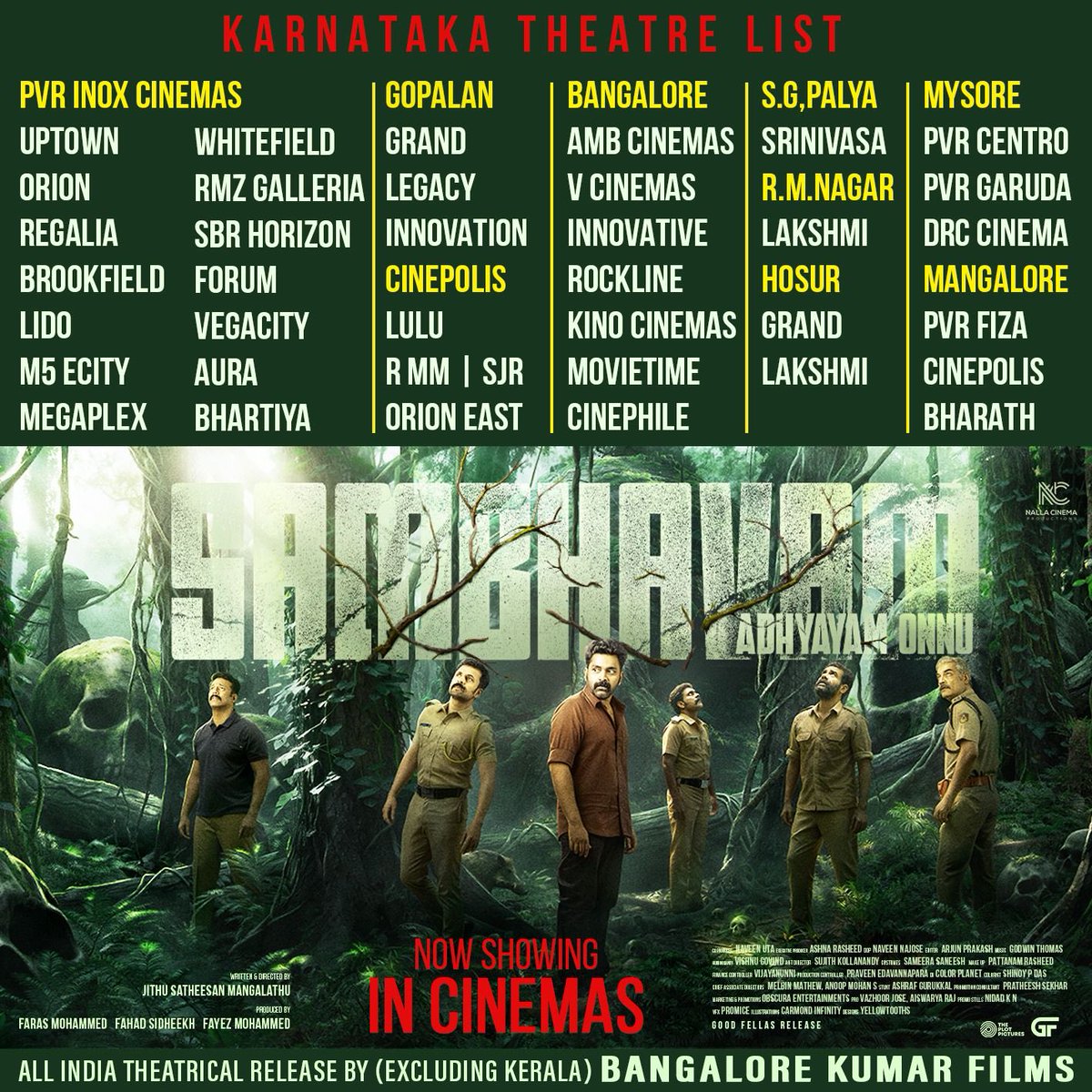 Bangalore Kumar films tweet media