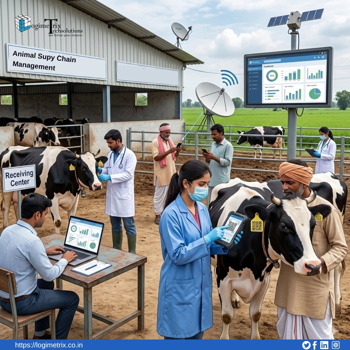 Logimetrix Techsolutions Pvt. Ltd. tweet media