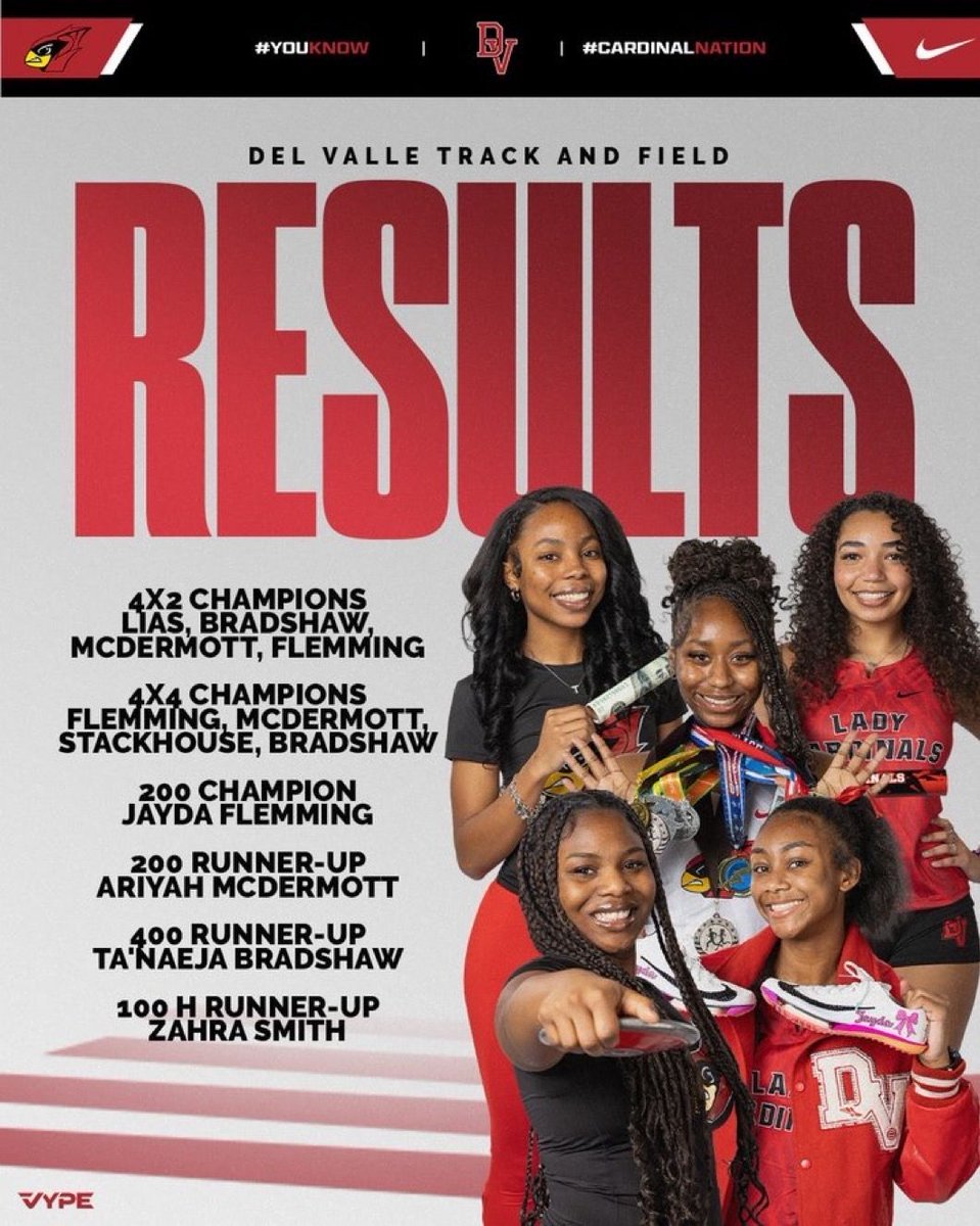 Del Valle ISD Athletics tweet media