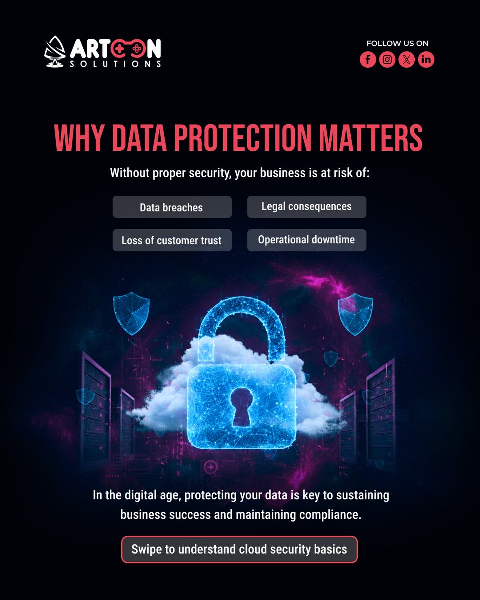 Artoon Solutions tweet media