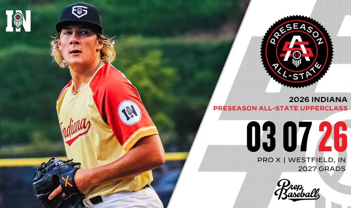 Summit City Sluggers 17U tweet media