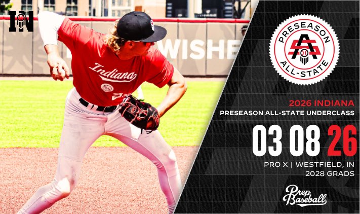 Summit City Sluggers 17U tweet media