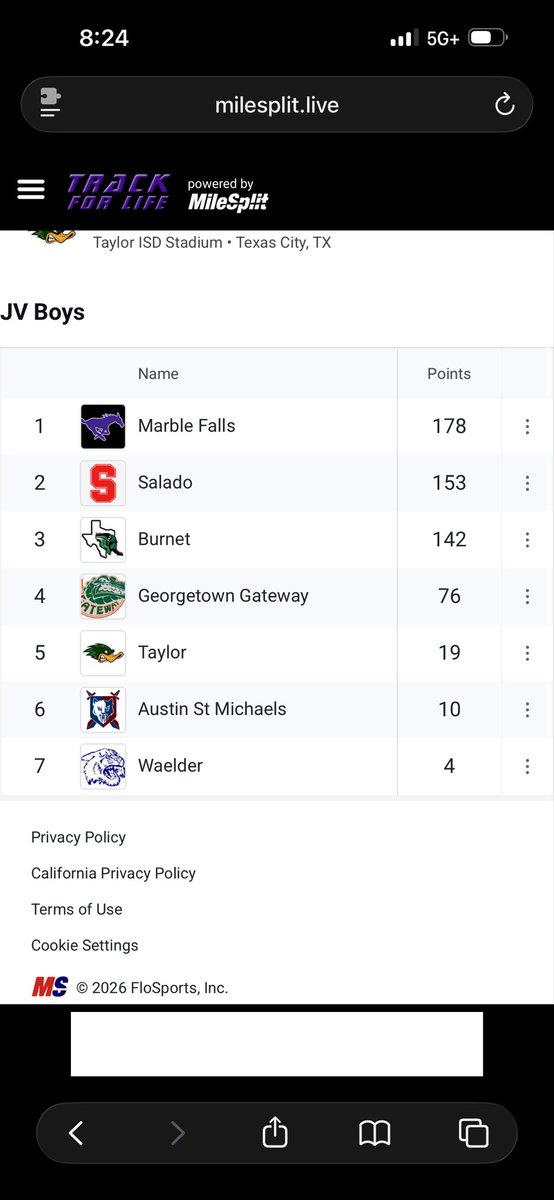 MFHS Track and Field tweet media