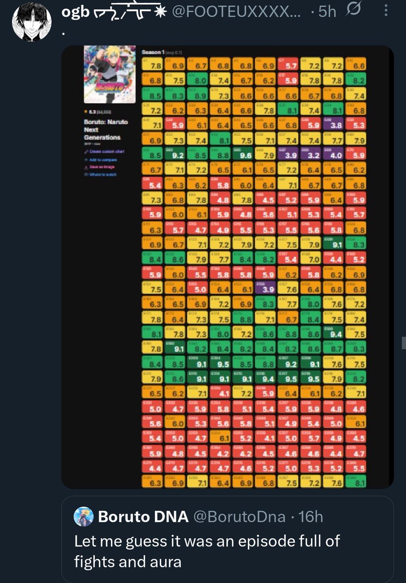 something weird tweet media