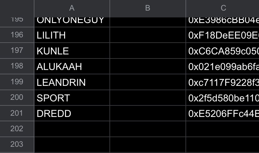 i appreciate the energy from absolutely everyone who’s been keeping up with this list moving forward — 200 addresses ✅ 

we’ve been receiving lots of DMs (pending) for collabs and partnerships 
but we aren’t swinging that way for now 

i am still picking up addresses from the
