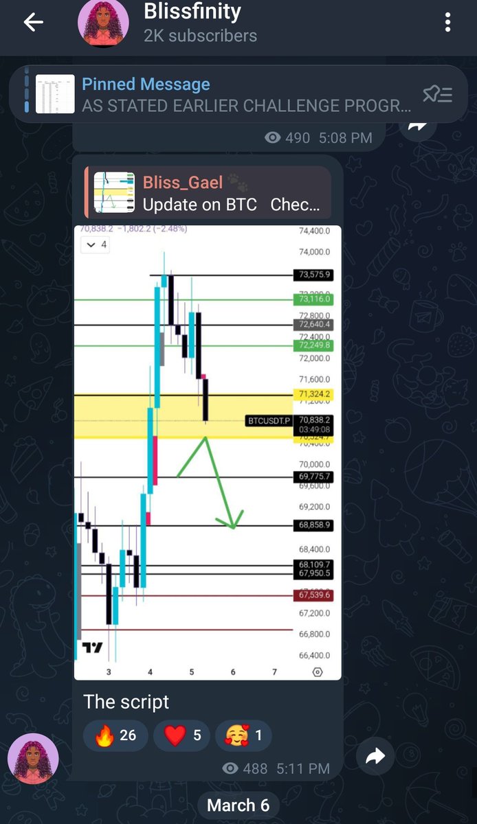 BlissOnchain❤️‍🔥 tweet media