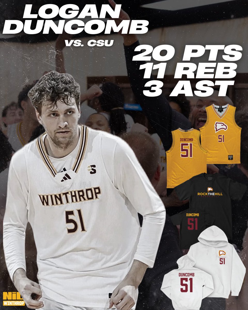 The NIL Store for Winthrop Athletes tweet media