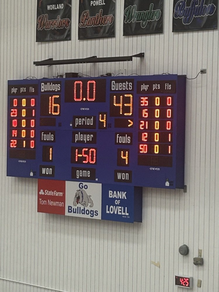 Fremont Co SD #1 tweet media