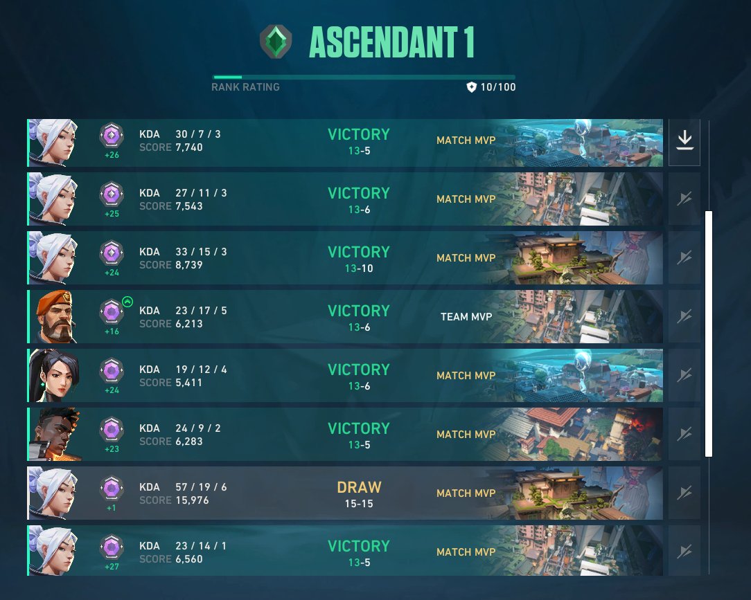 F/A Ferchas tweet media