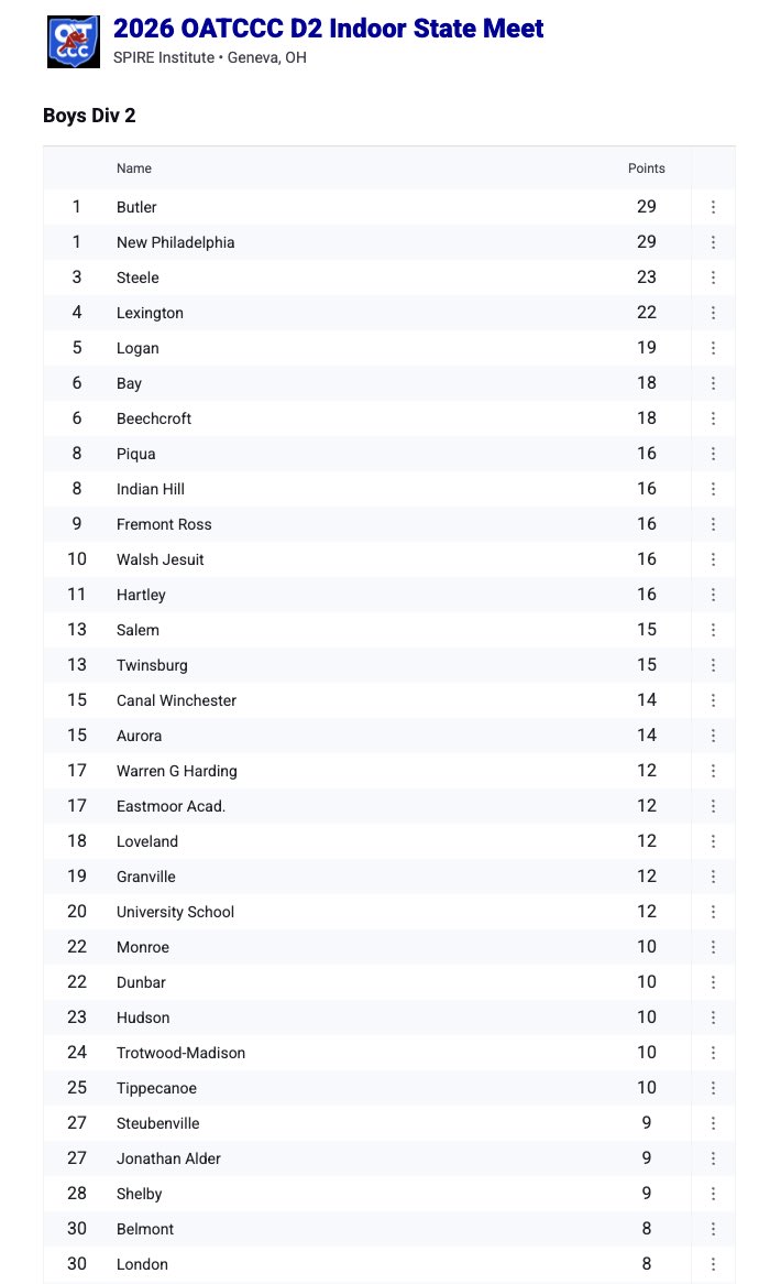 Comets Track tweet media