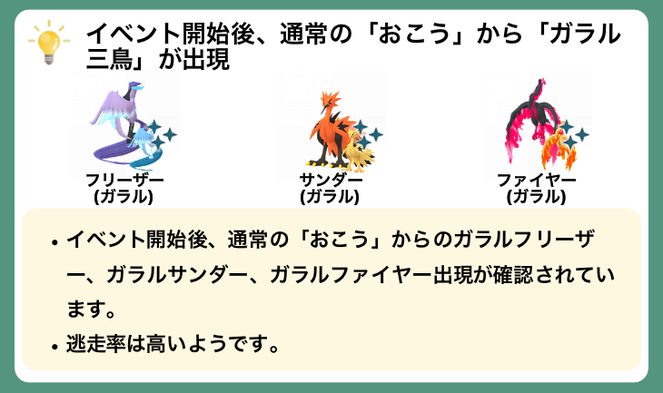 ニュージーランドでの「ポケモン30周年イベント：大集合」開始後に
