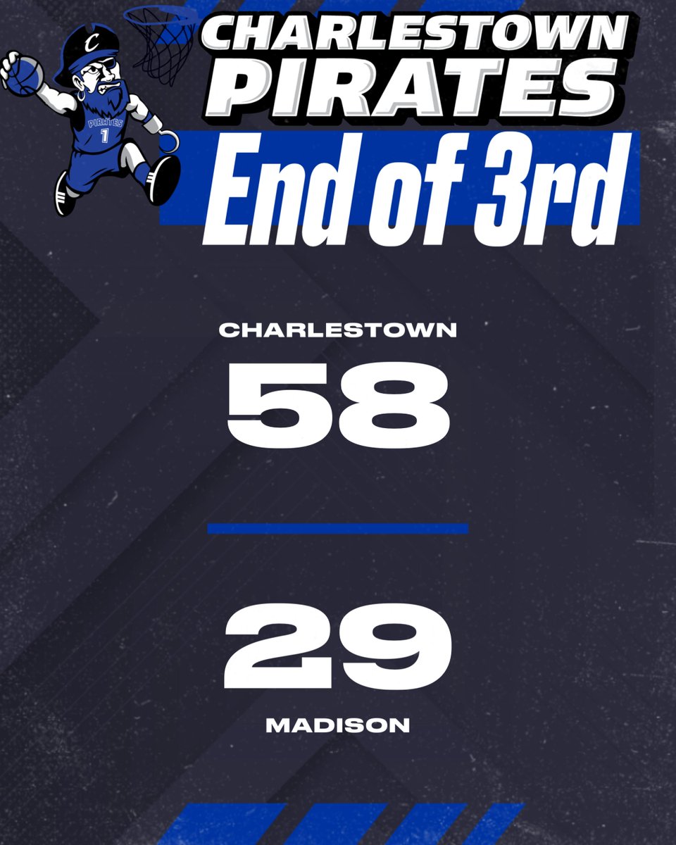 Charlestown Boys Basketball tweet media