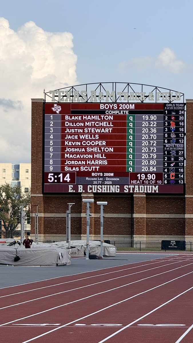 Coach Codutti tweet media