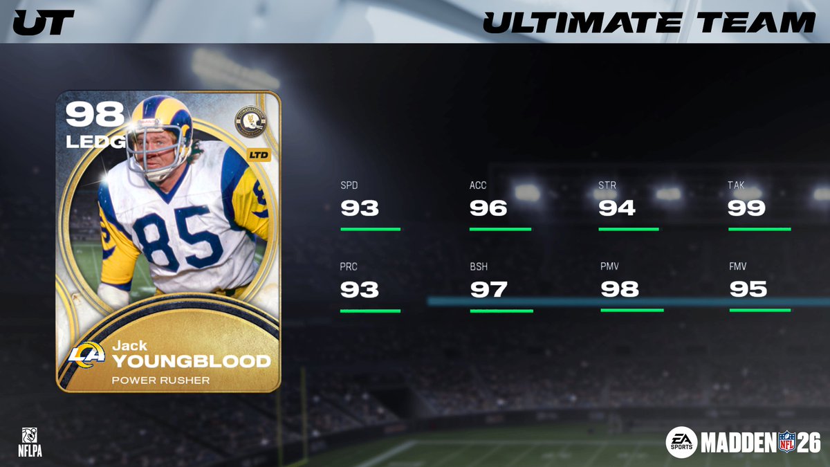 EASPORTS_MUT's tweet image. Chris Johnson, Jack Youngblood, Randy Moss, and Herb Adderley comprise Ultimate Legends RL 4 🏈

Dropping tomorrow in #Madden26!