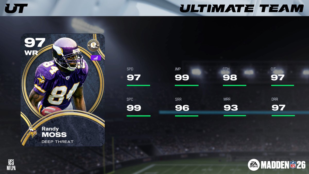 EASPORTS_MUT's tweet image. Chris Johnson, Jack Youngblood, Randy Moss, and Herb Adderley comprise Ultimate Legends RL 4 🏈

Dropping tomorrow in #Madden26!