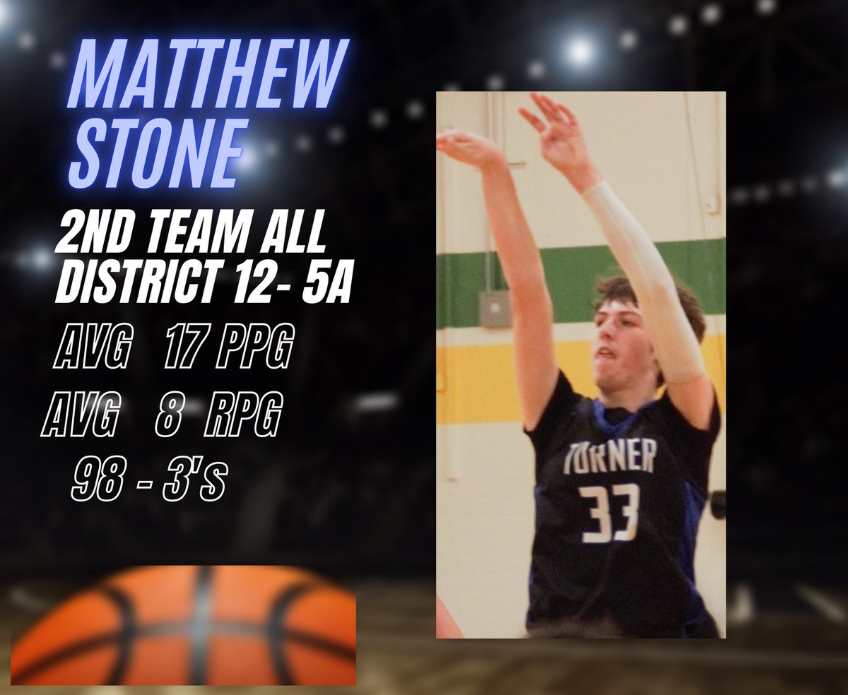 RLT Boys Basketball tweet media