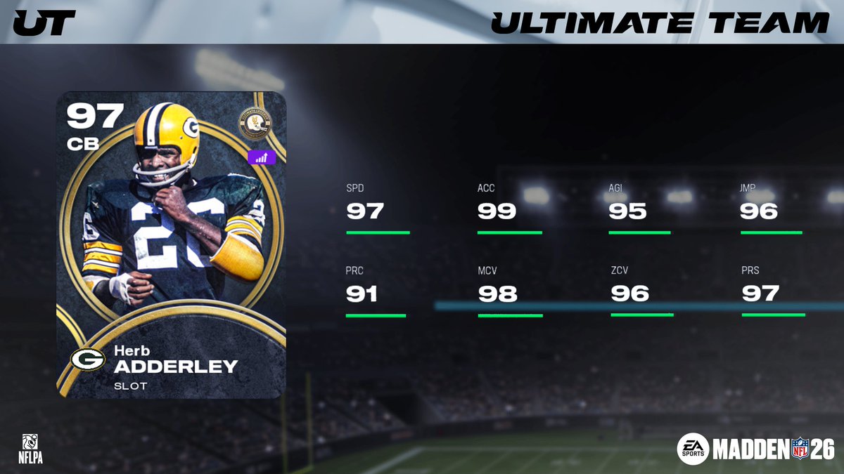 EASPORTS_MUT's tweet image. Chris Johnson, Jack Youngblood, Randy Moss, and Herb Adderley comprise Ultimate Legends RL 4 🏈

Dropping tomorrow in #Madden26!