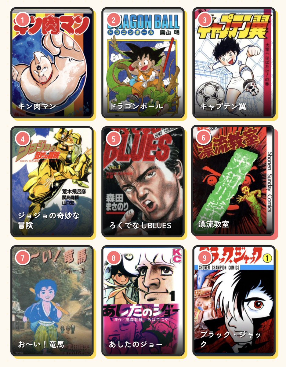 私を構成する9つのマンガ 1. キン肉マン 2. ドラゴンボール 3