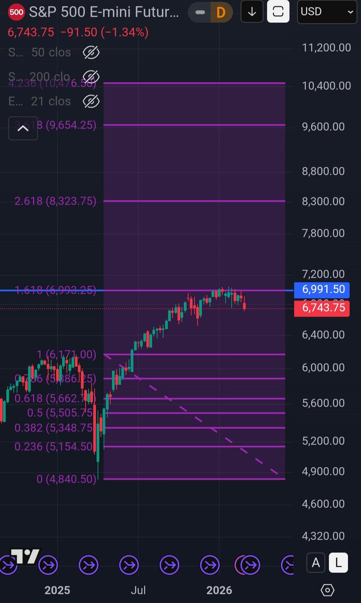 WickRider tweet media