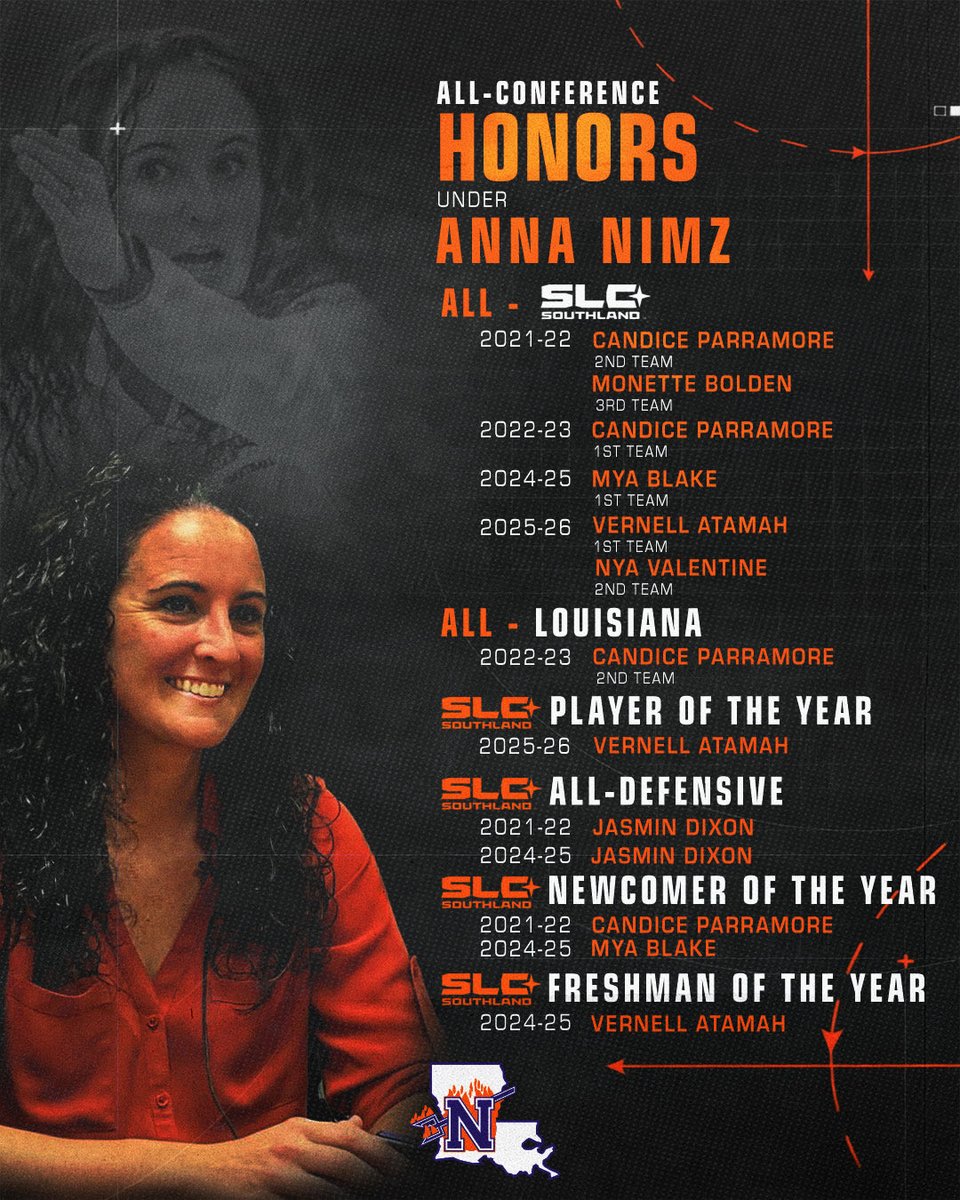 NSU Women's Basketball tweet media